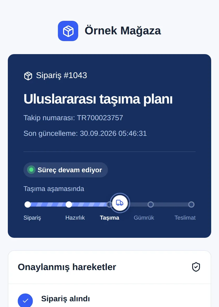 Müşteri takip sayfasının örnek görünümü: sipariş numarası, süreç çubuğu ve onaylanmış hareketler.